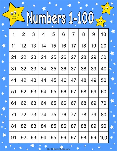 Numbers .